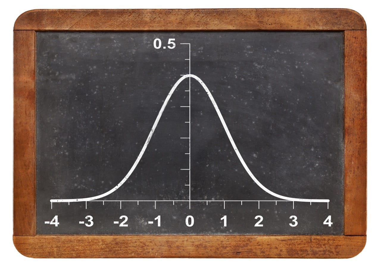 Mastering the Bell Curve: A Normal Distribution Quiz