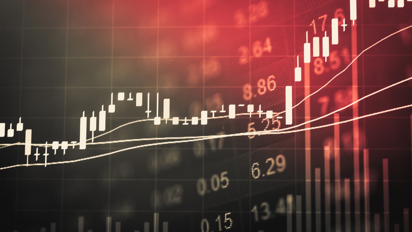 Mastering Regression Analysis: A Comprehensive Quiz for Aspiring Data Scientists