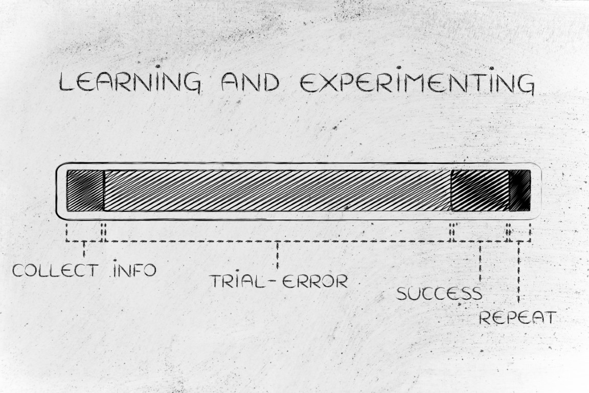 Trial and Error: Testing Your Knowledge on Scientific Experiments and Methods